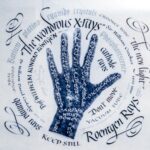 Calligraphy artwork with hand and names of bones