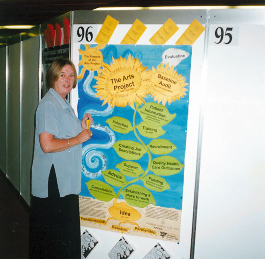 hospice poster project, 1999